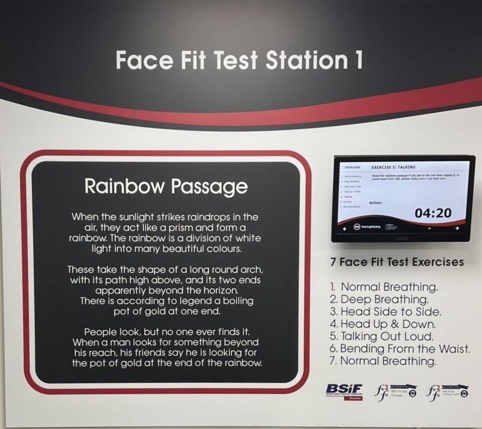 TTS Face Fit Testing Train the Trainer